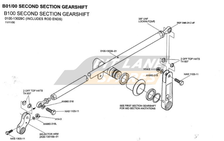 SECOND SECTION GEARSHIFT Diagram